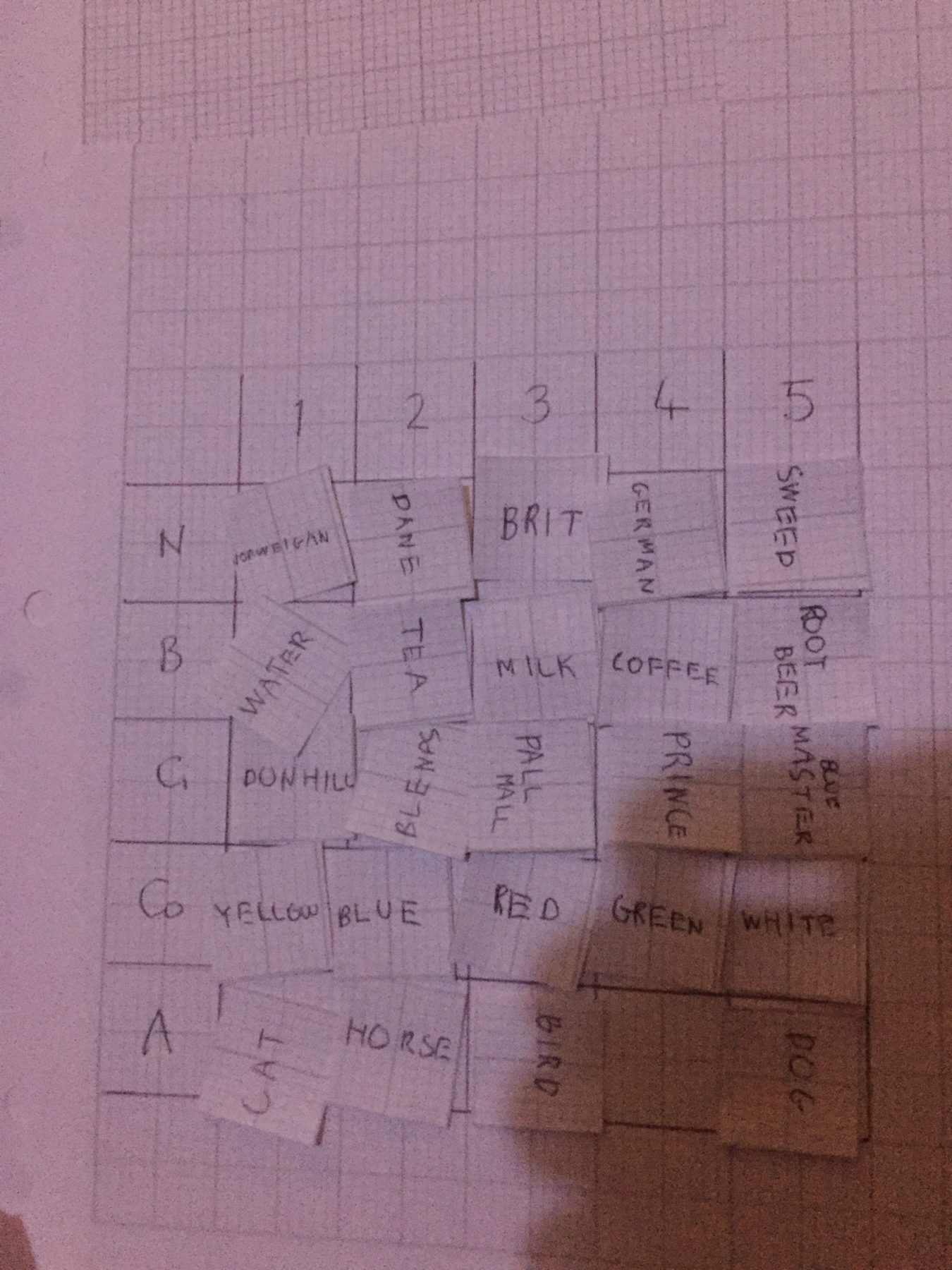 Maths, maths, maths!
